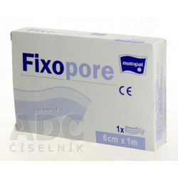 Fixopore