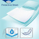 TENA Protective Sheet